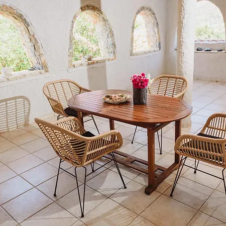 Angelos Séjour à la campagne